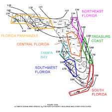 Wind Load Charts Regional