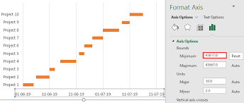 Click insert > illustrations > smartart > process, and then select a timeline from the template options. Project Timeline In Excel How To Use Project Timeline In Excel