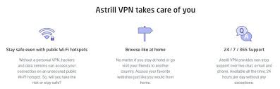 Astrill Vpn Review Expensive But Is It Worth The Price