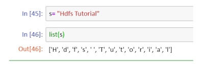 Use for loop to iterate over the words present in the array. Split String Into Characters In Python 3 Working Methods Hdfstutorial