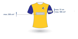 Para a europa conference league 2021/22 foram utilizados os coeficientes de 2020 da uefa, levando em consideração o desempenho das associações em competições europeias de 2015/16 até 2019/20. Uefa Libera Patrocinio Nas Mangas Em Suas Competicoes Em 2021 2022 Mantos Do Futebol