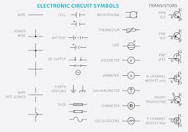 Control and power connections automotive electrical diagram symbols hvac wiring schematic diagram symbols Diagram Electrical Circuit Diagram Symbols Wiring Full Version Hd Quality Symbols Wiring Outletdiagram Fondoifcnetflix It