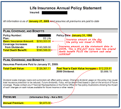 We did not find results for: How Can Whole Life Insurance Premiums Remain Level Bank On Yourself