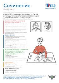 Большая подборка аргументов по каждому из направлений итогового. Itogovoe Sochinenie Izlozhenie Rostovskij Oblastnoj Centr Obrabotki Informacii V Sfere Obrazovaniya