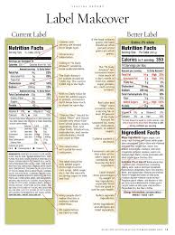 Pin By Barb Wishful Chef On A Permanent Health Kick Healthy Recipes And Fitness Community Nutrition Facts Label Nutrition Labels Food Nutrition Facts
