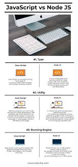 Pin On Javascript Vs Node Js