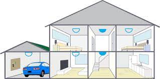 Before installing, check to make sure the detector. Smoke Alarm Installation Guide Fire And Rescue Nsw