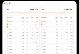 Daily free bitcoin gpu mining, cloud bitcoin mining earn, online litecoin mining win, best gpu mining, cpu ethereum mining, monero mining, ethereum mining, xrp mining, doge coin mining, eos mining, btc mining, bitcoin miner, crypto miner Leading Cryptocurrency Platform For Mining And Trading Nicehash