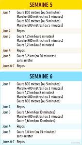 Epingle Sur Entrainement Sportif