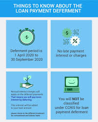 Bank negara malaysia telah menyediakan contoh laporan ccris berserta penerangan lengkap tentang apakah maklumat yang terkandung di dalam setiap ruangan di dalam laporan ccris atau eccris dari bnm. Mca On Twitter The Most Important Takeaways From The Faq On The Loan Payment Moratorium For The Full List Please Visit Bank Negara Malaysia S Bnm Website At Https T Co Zoq0ihxeot Source Fb Bnm Https T Co X8uzi5qvrq