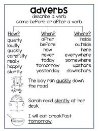 Adverbs Anchor Chart Worksheets Teaching Resources Tpt
