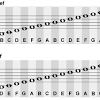How to draw a bass clef in four easy steps. Https Encrypted Tbn0 Gstatic Com Images Q Tbn And9gct4dlahyni28grc Bygs5ohd9q0pf 30y04lprfln6stegw2ig4 Usqp Cau
