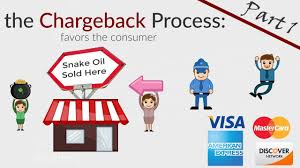 Chargeback time limit 80.2k views; Chargebacks 3 Types Of Chargebacks Friendly Fraud What Is A Chargeback Chargeback Protection Youtube