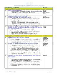 Soalan 2 Bahagian Aqidah Flip Ebook Pages 1 13 Anyflip