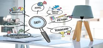 7 cara efektif optimasi wordpress pada waktu muat di server situs · 1. Cara Optimasi Website Agar Lebih Cepat Seo Friendly Panduan Lengkap