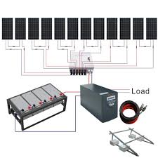 If you want to connect more load then. China Off Grid Solar Power System Wiring Diagram China 5 Kw Solar Power System With Battery 5kw Solar Power System For Home In Bangladesh