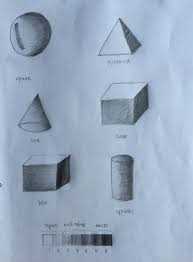 Translating Basic Shapes Into Simple Forms With Shading And Creating A 7 Tonal Scale With Different Pressure Basic Shapes Simplest Form Pyramids