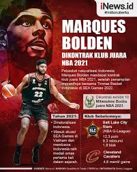 Infografis Pemain Naturalisasi Indonesia Marques Bolden Dikontrak Juara NBA  2021