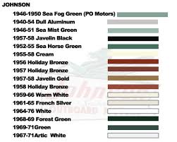 Spray Paint Color Chart Johnson Evinrude Outboard Brp