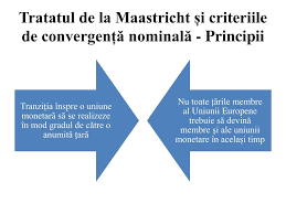 Consultez les avis et photos de 10 circuits privés à maastricht, province du limbourg sur tripadvisor. Ppt Criteriile De ConvergenÈ›Äƒ NominalÄƒ Powerpoint Presentation Free Download Id 4424504