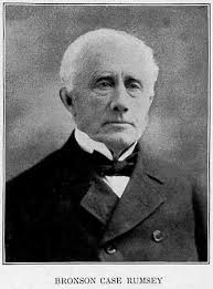 Buffalo History Archives