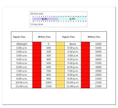 10 Military Time Chart Templates For Free Business Template Chart Templates