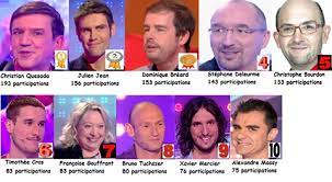 Je prends manche par manche, victoire par victoire. Top 50 Des Gains Et Des Participations Dans Les Jeux Tele Francais Jeux Televises