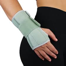 Image result for Wrist Splint