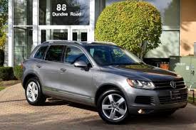Image result for Reflex Silver 2011 Touareg
