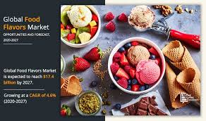 As of 2020, strawberry hill u.s.a. Food Flavors Market Size Share And Trends Research Report 2027