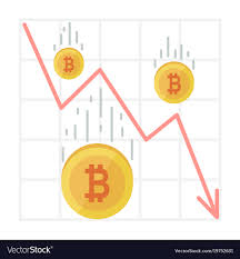 bitcoin fall chart cryptocurrency decline graph