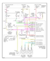 Maybe you would like to learn more about one of these? All Wiring Diagrams For Chevrolet Tahoe 1997 Wiring Diagrams For Cars