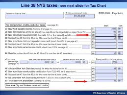 Ppt New York State Department Of Taxation And Finance