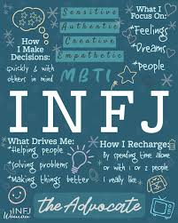 1 017 Likes 16 Comments Sarah Kuhn Infj Woman Infjwoman On Instagram Infj Infjlife Infjstruggles I Infj Personality Infj Personality Type Infj