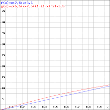 This tool allows you to calculate dps between yourself and another player or monster. What S Better Attacking With Rapier Or Two Dagger Attacks Role Playing Games Stack Exchange
