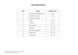 Ungkapan dan persamaan kuadratik dalam satu pemboleh ubah standard pembelajaran. Koleksi Soalan Makna Istilah Fizik Flip Ebook Pages 1 27 Anyflip Anyflip