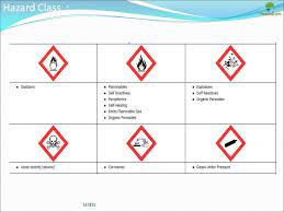 The material safety data sheet or msds is used for documenting critical information about hazardous chemicals in the workplace. Ppt Material Safety Data Sheet Msds And It S 16 Section Training Document
