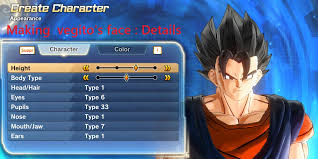 If you don't know how to proceed to get this super saiyan god super saiyan (ssgss blue) transformation in dragon ball xenoverse 2, we'll tell you all. How To Get Vegito In Xenoverse 2