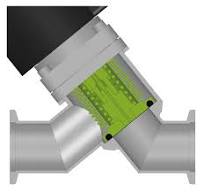 VAT 26.5 Hochvakuum-Inline-Ventil - VAT Group