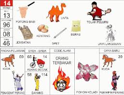 Tertib acara perayaan natal u : Buku Erek Erek Seribu Mimpi Situs Prediksi Paito