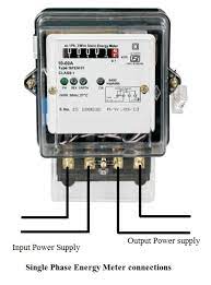 Three phase electricity is connected at 400 or 415 volts, by t. Single Phase Kwh Meter Wiring Diagram 01 Civic Wiring Diagram Bullet Squier 2020ok Jiwa Jeanjaures37 Fr