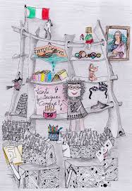 Happy Birthday Wishes In Italian Language Pin On My Own Stuff