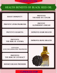 Black seed oil contains omega 6 and omega 9 fatty acids that boost the elasticity of the blood vessel cells, prevent arterial pressure and lower blood curing allergies is one of health benefits of black seed oil i would like to introduce to you in this article. 11 Health Benefits Of Black Seed Oil Getatoz