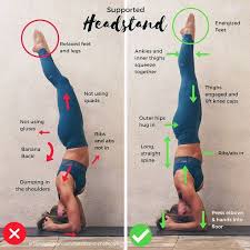 How To Do Headstand Or Sirsasana Yoga Pose Action Jacquelyn In 2020 Yoga Tutorial Headstand Yoga Yoga Inversions