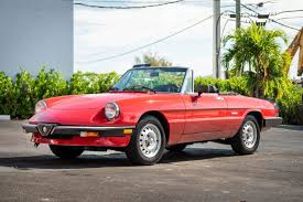 Image result for Venetian Red 1986 Alfa-Romeo