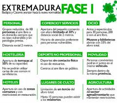 La fase ii de la contingencia ambiental se activará si los niveles de ozono superan los 200 puntos tendrán que acatar esta restricción los vehículos de servicio particular y de carga ligeros con placas. La Junta Abre Un Telefono Para Resolver Las Dudas Sobre Que Se Puede Hacer En La Fase 1 Hoy
