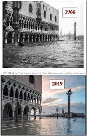 venice and unenlightened climate fear