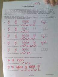 Electron Orbital Diagrams Electron Configuration Teaching Chemistry Chemistry