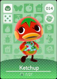 Shop with afterpay on eligible items. Ketchup Amiibo Etsy