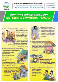 Sehingga, diperlukan pemasangan alat bernama strong motion seismograph atau accelerograph di sejumlah daerah. Humas Bmkg A Twitter 7 Kamu Juga Perlu Tau Nih Tingkatan Intensitas Dari Gempabumi Yang Biasa Disebut Skala Mercalli Yaitu Satuan Untuk Mengukur Kekuatan Gempa Bumi Satuan Ini Diciptakan Oleh Seorang Vulkanologis Dari